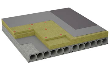 considerations of Painshawfield flat roofing insulation